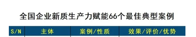2b66fc220f54de91ff5f3ae38c81785f 2b66fc220f54de91ff5f3ae38c81785f